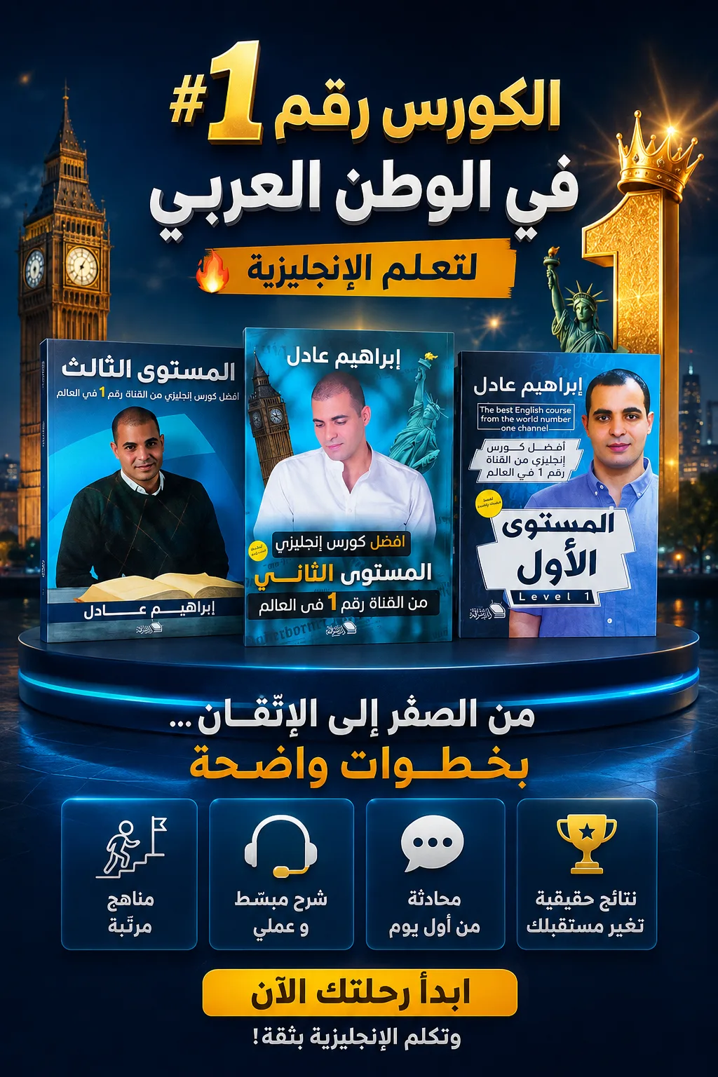 كورس إتقان الإنجليزية إبراهيم عادل